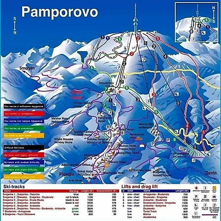 Elitza Pamporovo